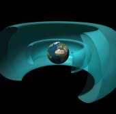 Два радиационных пояса Земли. Во внутреннем преобладают электроны, а во внешнем – протоны.